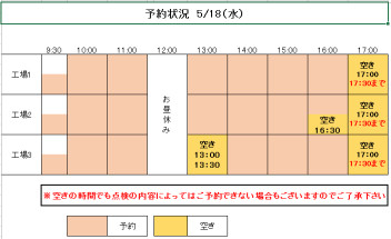 本日レディースデー！